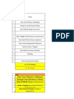 Hasil Analisa Polonium 