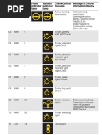 Bmw code e18d