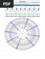 Understanding Cosmograms and Their Meanings | PDF | Symbols