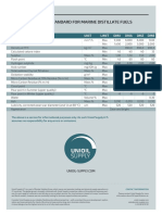 Iso 8217: 2010 Fuel Standard For Marine Distillate Fuels: Parameter Unit Limit DMX DMA DMZ DMB