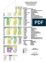 Kalender Akademik Reguler Sore Ta 2021-2022