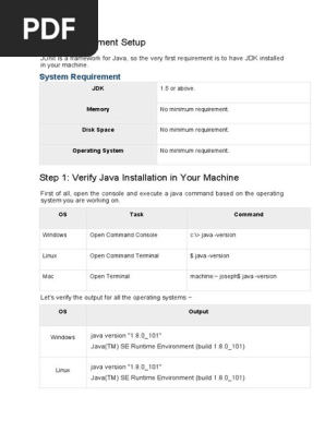 Java