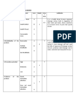 Criteria Standard Score Weight Actua L Score Justification