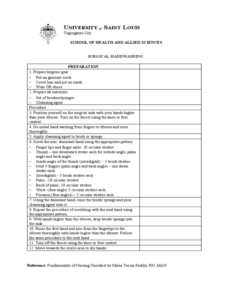 Surgical Handwashing Checklist PDF
