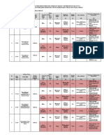 LAMPIRAN PP 5 - 2021 Kewenangan Kab - Kota