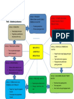 Diskusi 8 Adm - Perkantoran