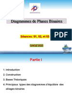 Cours -- Diagrammes Entre Phases -- Sèances 1,2 Et 3