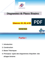 Cours - Diagrammes Entre Phases - Sèances 1,2 Et 3