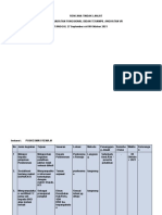 Rencana Tindak Lanjut Bidan 3