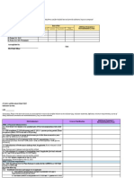 CY 2021 LGPMS-SGLG FIELD TEST Manual Forms and Indicator System