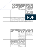 CUADRO_COMPARATIVO