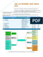 Exigences ISO 9001-2015