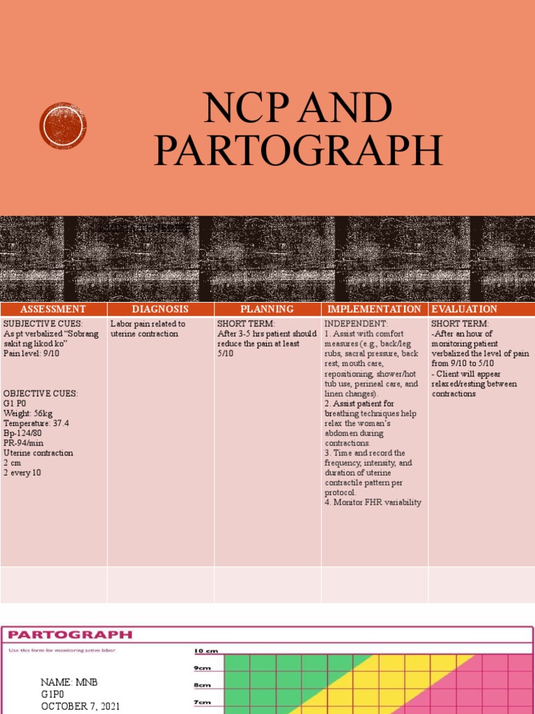 NCP for Labor Pain Management | PDF | Diseases And Disorders | Health ...