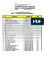 Data Vaksin Sma Negeri 6 Malang - Gracak - 24sept2021 - Ok