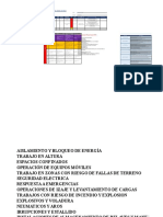 Formato Tablero de Control 2021 Pedrisa