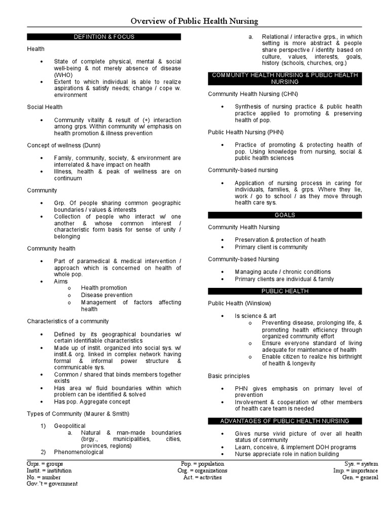 Overview of Public Health Nursing | PDF | Nursing | Occupational Safety ...