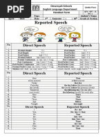 Gr.10.U.11 Grammar (Reported Speech) - Answer ?