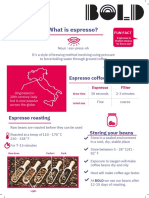 Espresso Coffee Infographic PDF