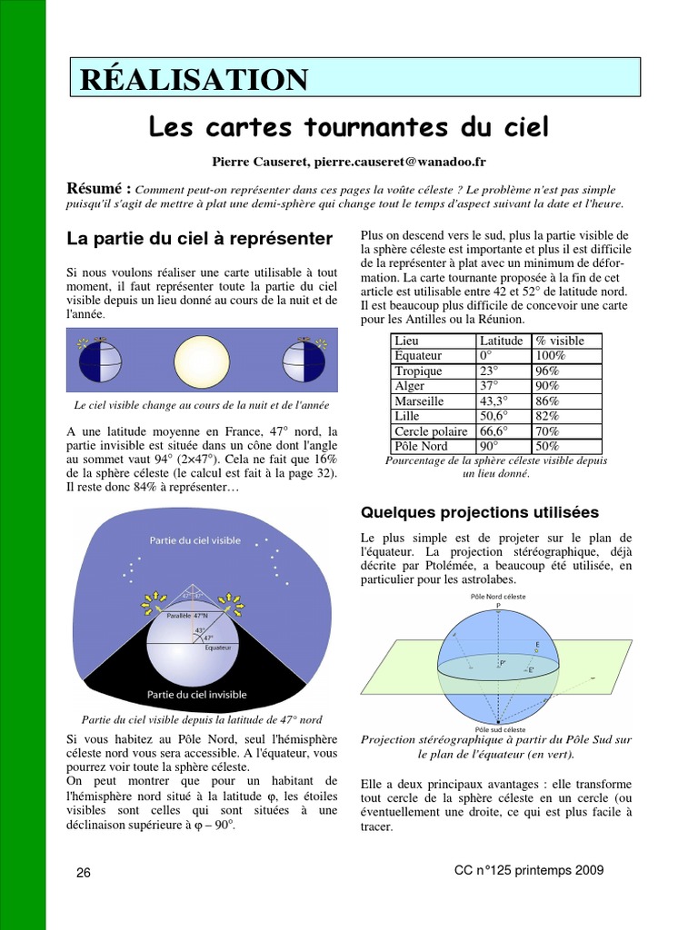 Les cartes tournantes du ciel — CLEA