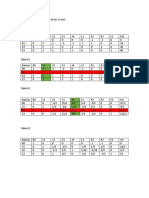 Tablas Ejercicio #1