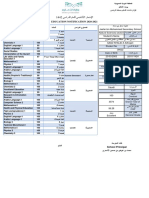 Subject Mark: Education Notification 2020-2021