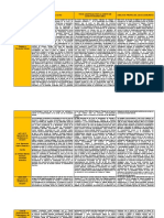 Analisis de Expedientes