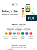 Renaissance Infographics by Slidesgo