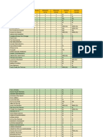 Formulit Pemesanan Seragam