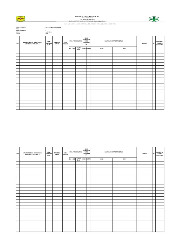 Data Vitamin A Balita Tewah 2021 | PDF