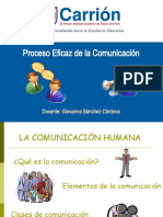 Proceso eficaz de la comunicación