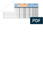 Notes Unit # Status Phase Zone Name