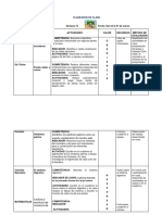 Planificador de clases para 2° grado