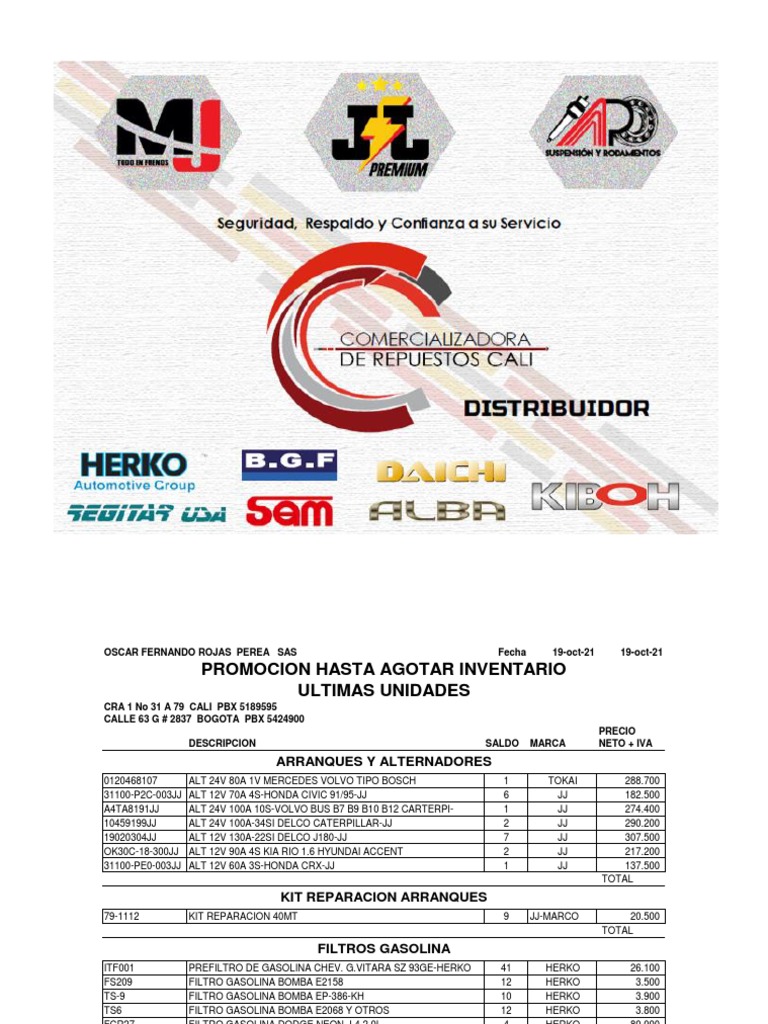 Lista Dist Master | PDF | Transporte privado | Industria del vehículo