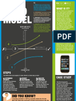 The Kano Model