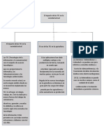 TIC Impacto de Las Tic en El Desarrollo Humano