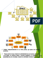 Empresa y su clasificacion