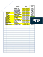 CFDC - Listado de Capacitad