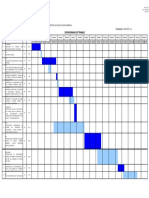Cronograma de Trabajo Por Rendimineto