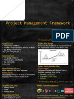 Project Management Framework: By: Ahmed Emad PMP, Itil 4, Aws Sa, Oca, SCJP