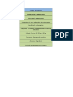 Diagrama Analitico de Proceso Carton