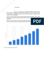 Zoho One Industry Type: Software As A Service (Saas) 1) Industry Level Analysis A) Brief Introduction