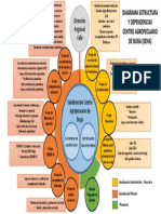 Representación Gráfica Final