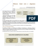 Ideologías Políticas, Formas de Gobierno e Ideologías Individuales