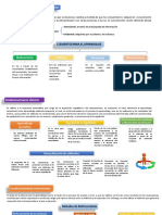 Aprendizaje-del-consumidor.-Grupo-No.5_-Cap.5