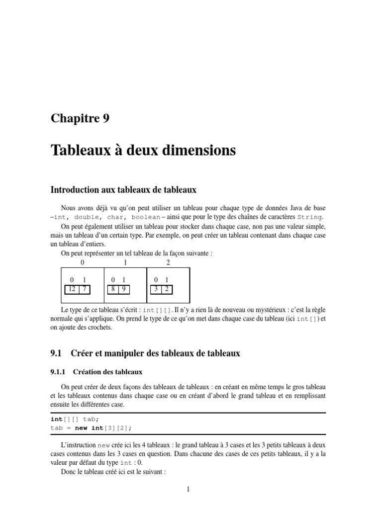 Tableaux à Deux Dimensions en Java | PDF | Java (Langage de ...