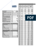 Planejado: Dia Pontos Lucro/Ctt Qtde Ctts Lucro Diário WIN