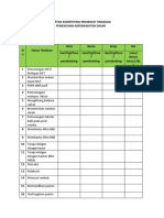 Daftar Kompetensi Kep Dasar