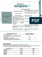 Histologia Sin Microscopio