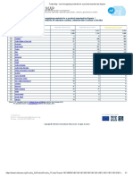 Trade Map - List of Supplying Markets For A Product Imported by Nigeria 6811