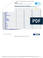 Trade Map - List of Supplying Markets For A Product Imported by Nigeria 6815